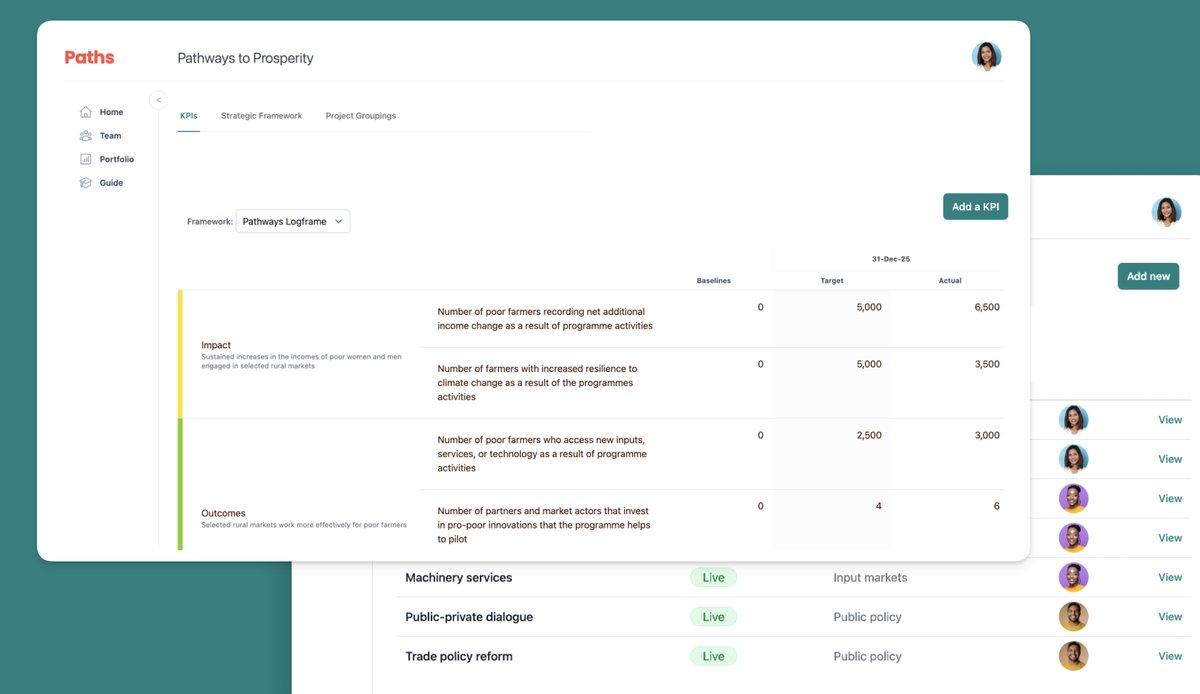 Portfolio and Projects